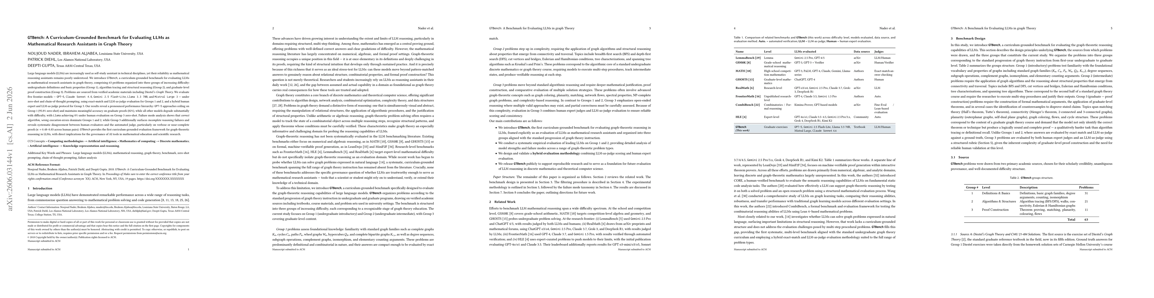Thumbnail for GTBench: A Curriculum-Grounded Benchmark for Evaluating LLMs as Mathematical Research Assistants in Graph Theory