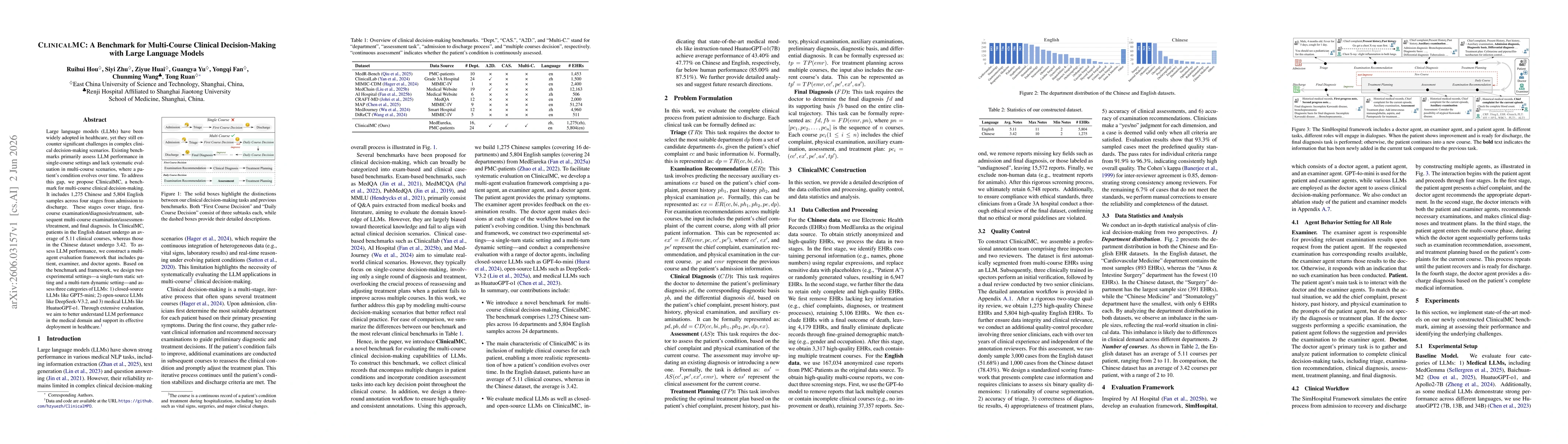 Thumbnail for ClinicalMC: A Benchmark for Multi-Course Clinical Decision-Making with Large Language Models