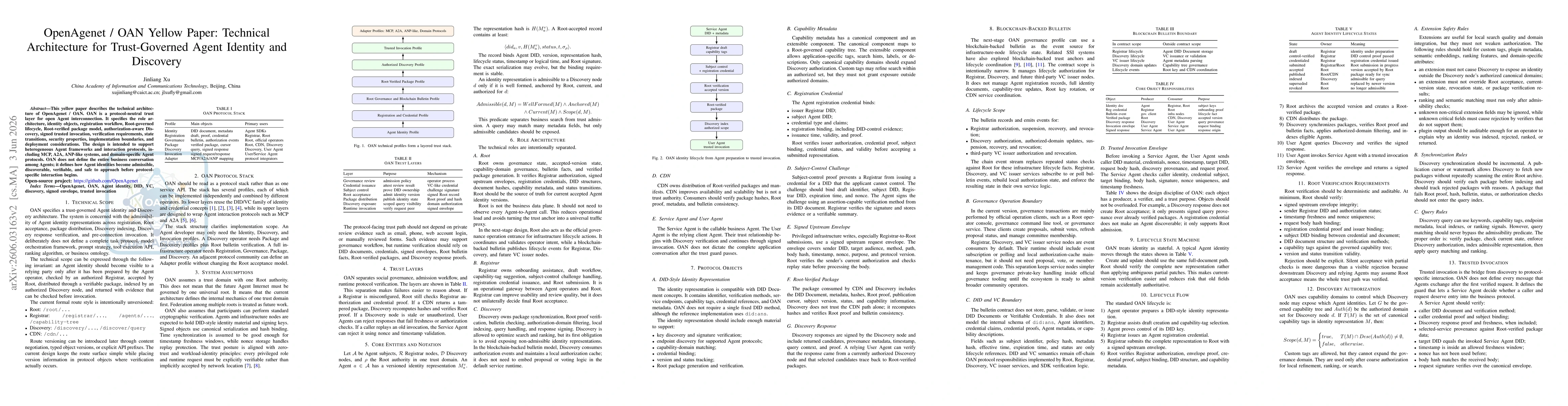 Thumbnail for OpenAgenet/OAN: Technical Architecture for Trust-Governed Agent Identity and Discovery