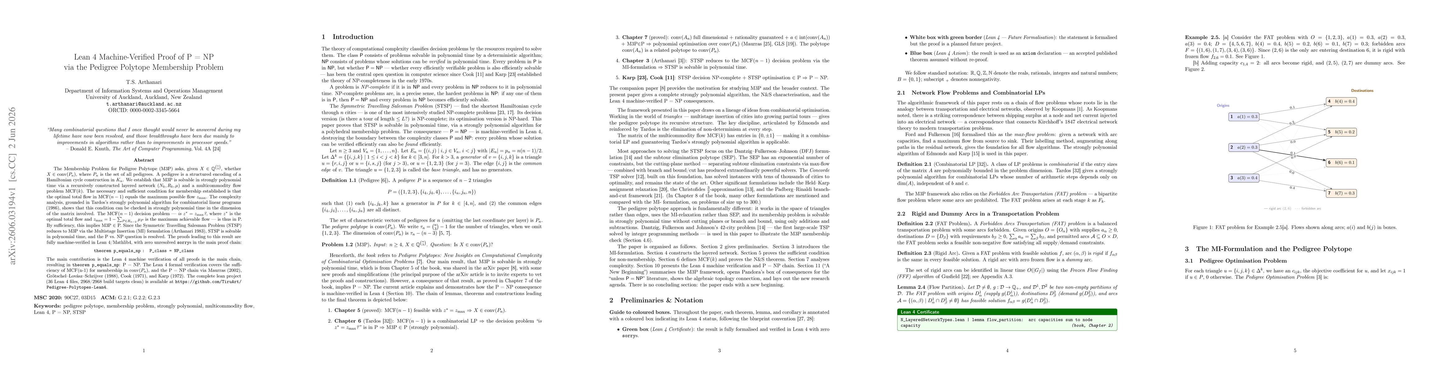 Thumbnail for Lean 4 Machine-Verified Proof of P = NP via the Pedigree Polytope Membership Problem