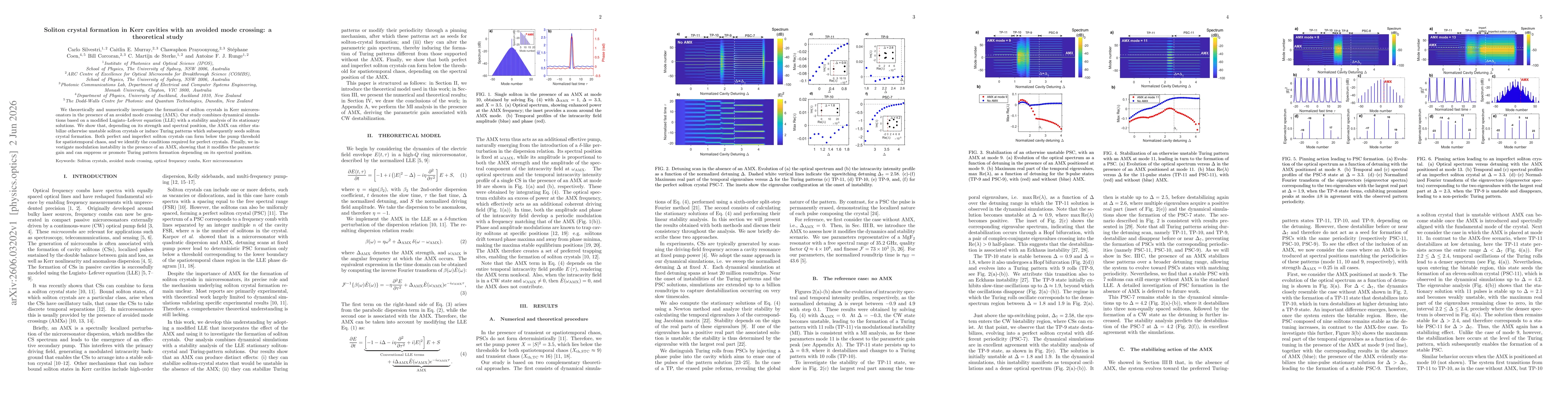 Thumbnail for Soliton crystal formation in Kerr cavities with an avoided mode crossing: a theoretical study
