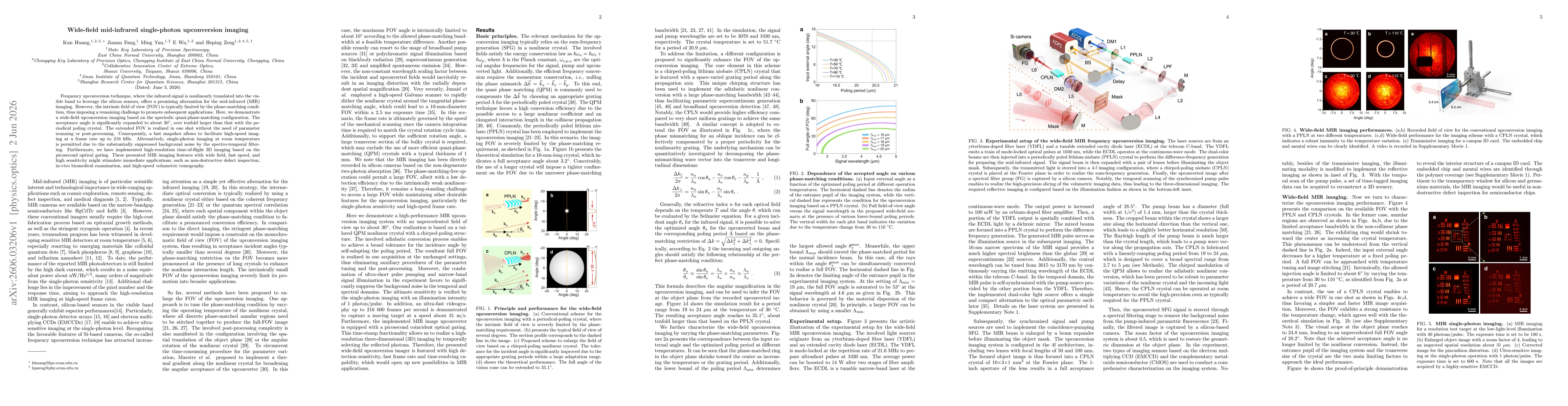 Thumbnail for Wide-field mid-infrared single-photon upconversion imaging