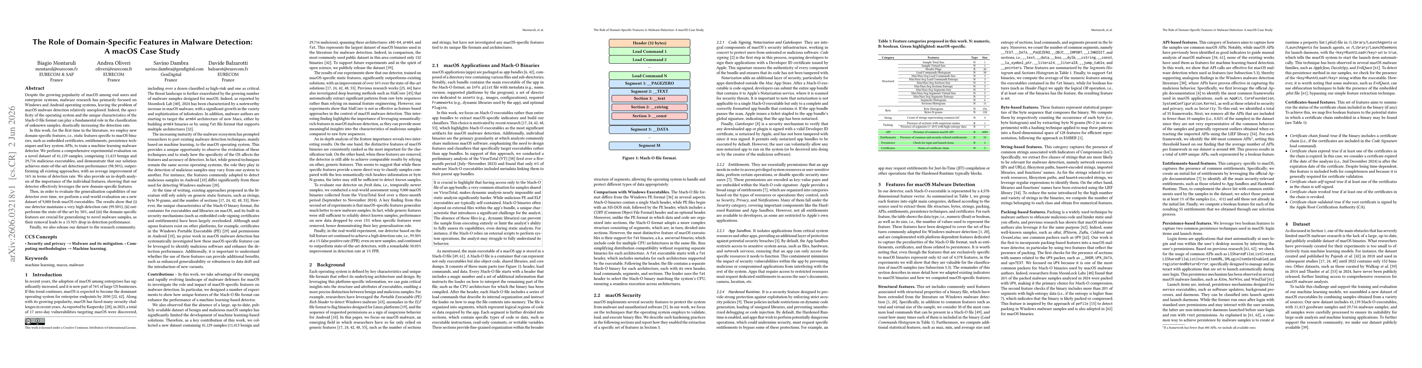Thumbnail for The Role of Domain-Specific Features in Malware Detection: A macOS Case Study