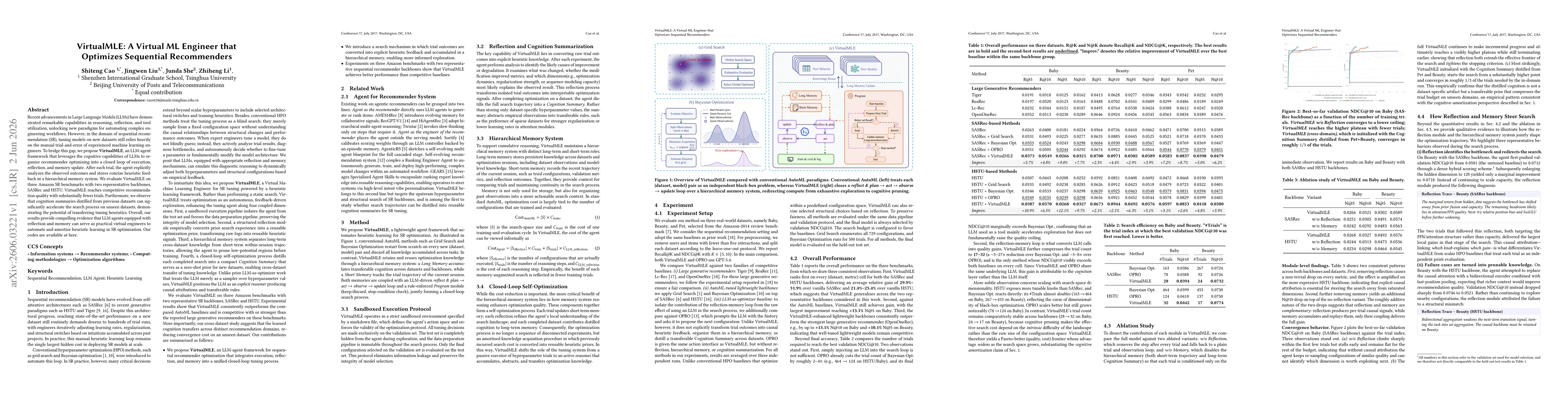 Thumbnail for VirtualMLE: A Virtual ML Engineer that Optimizes Sequential Recommenders