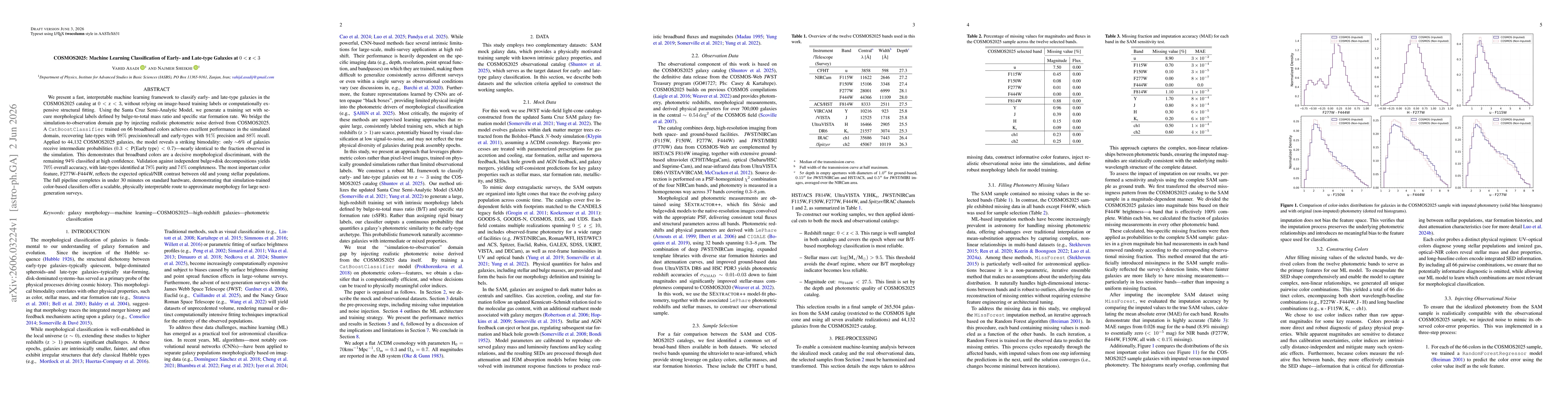 Thumbnail for COSMOS2025: Machine Learning Classification of Early- and Late-type Galaxies at 0 < z < 3