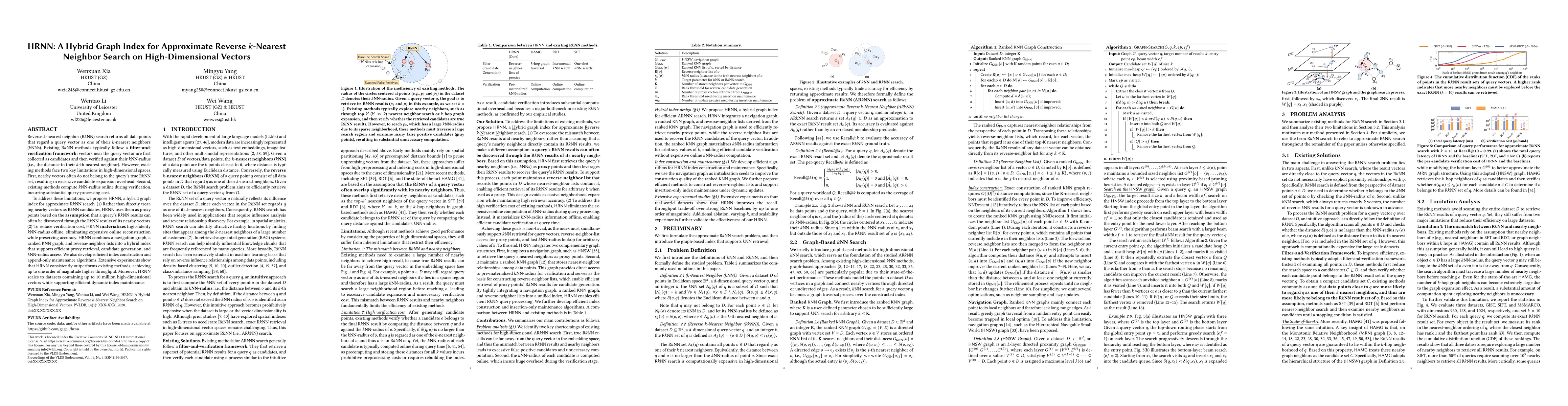 Thumbnail for HRNN: A Hybrid Graph Index for Approximate Reverse k-Nearest Neighbor Search on High-Dimensional Vectors