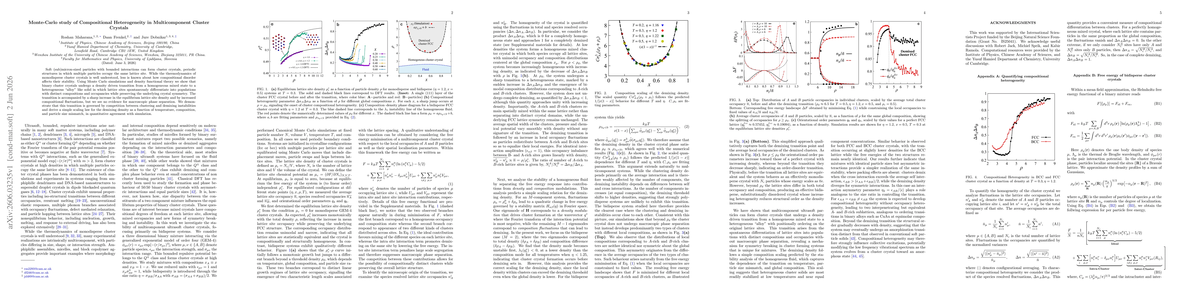 Thumbnail for Monte-Carlo study of Compositional Heterogeneity in Multicomponent Cluster Crystals