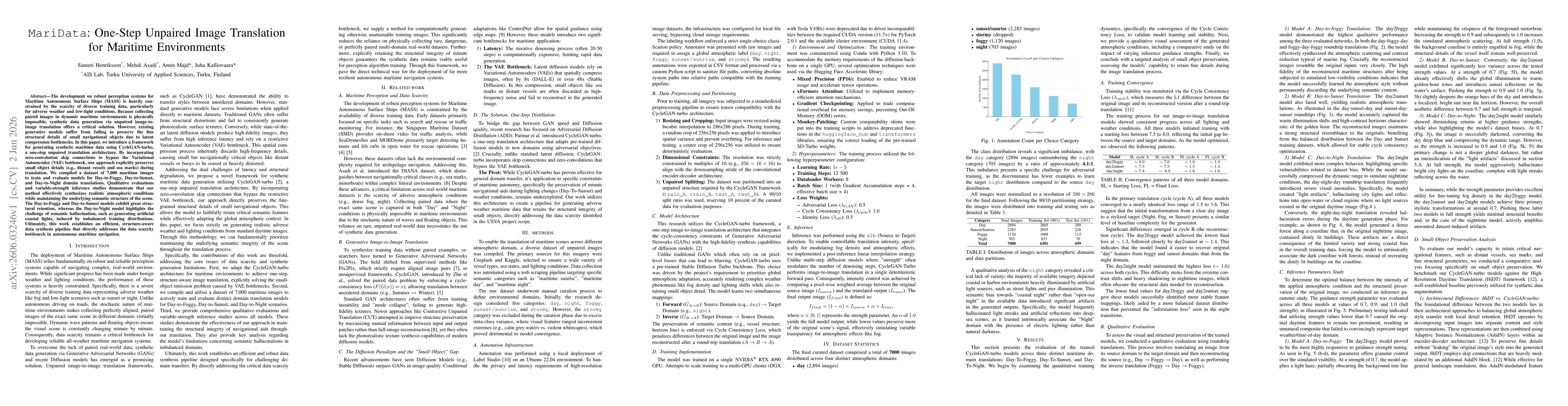 Thumbnail for MariData: One-Step Unpaired Image Translation for Maritime Environments