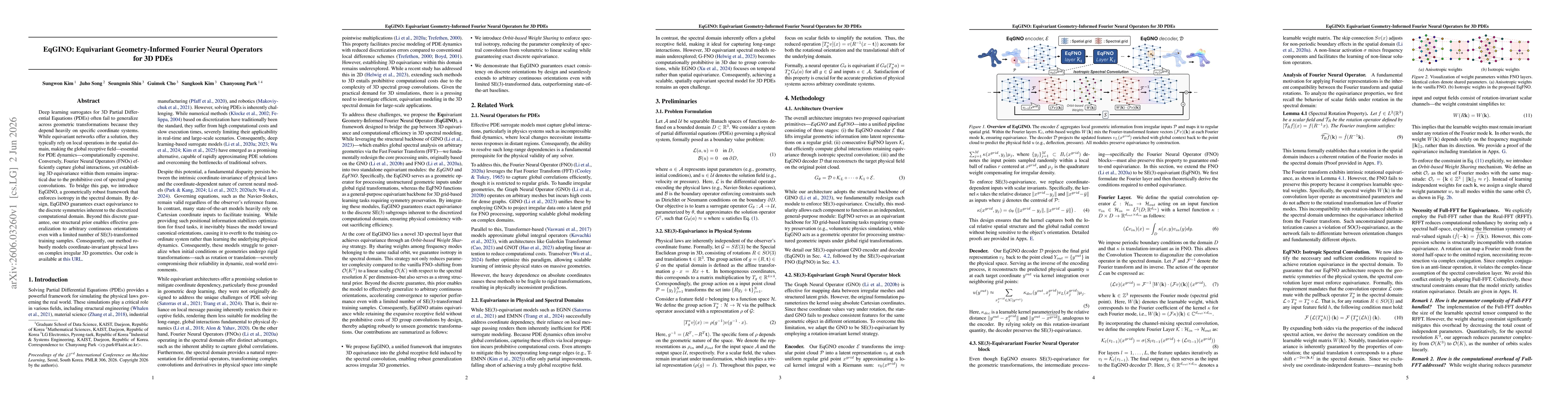 Thumbnail for EqGINO: Equivariant Geometry-Informed Fourier Neural Operators for 3D PDEs
