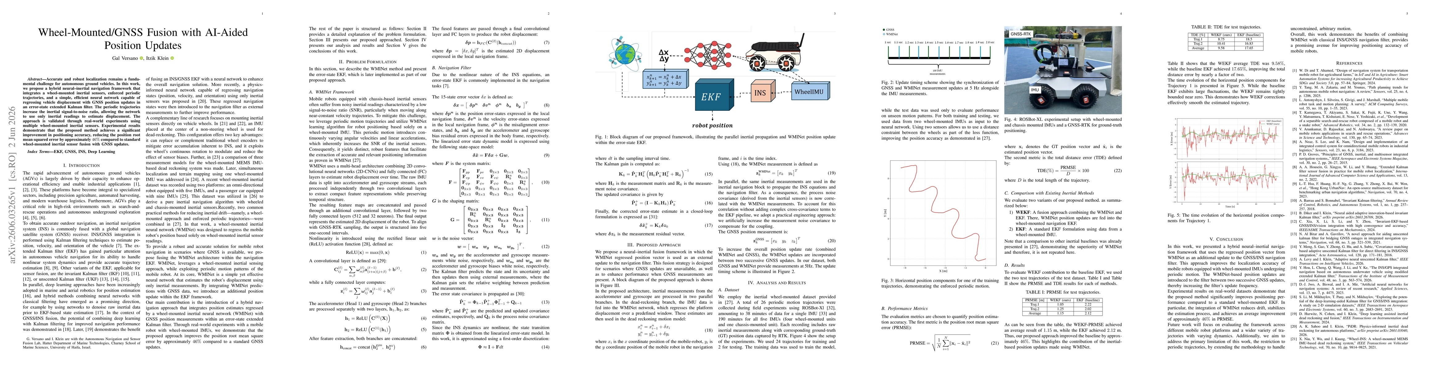 Thumbnail for Wheel-Mounted/GNSS Fusion with AI-Aided Position Updates