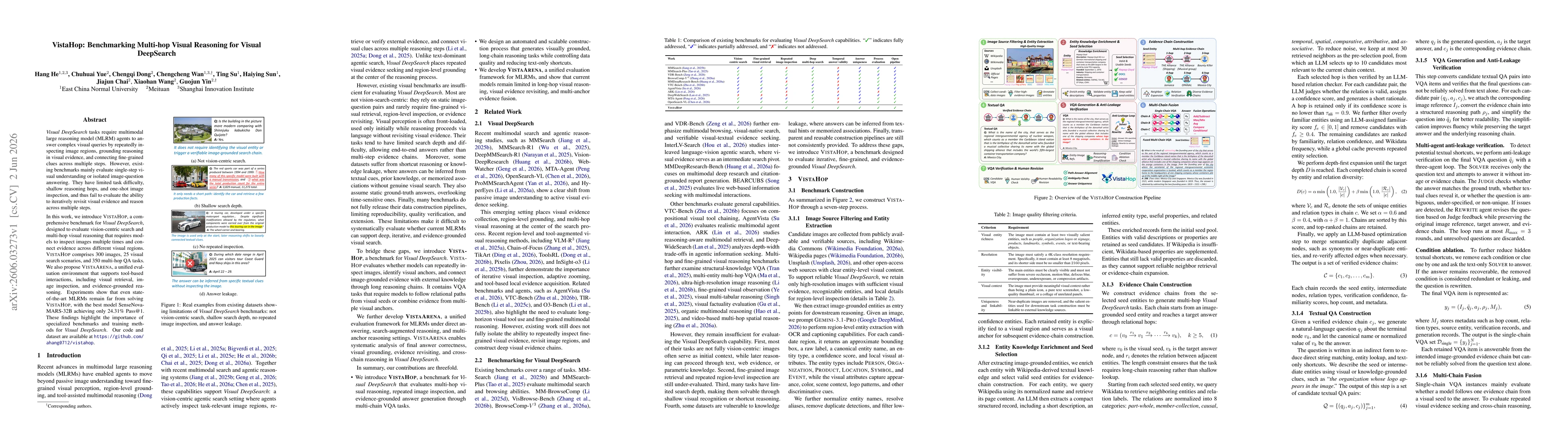 Thumbnail for VistaHop: Benchmarking Multi-hop Visual Reasoning for Visual DeepSearch