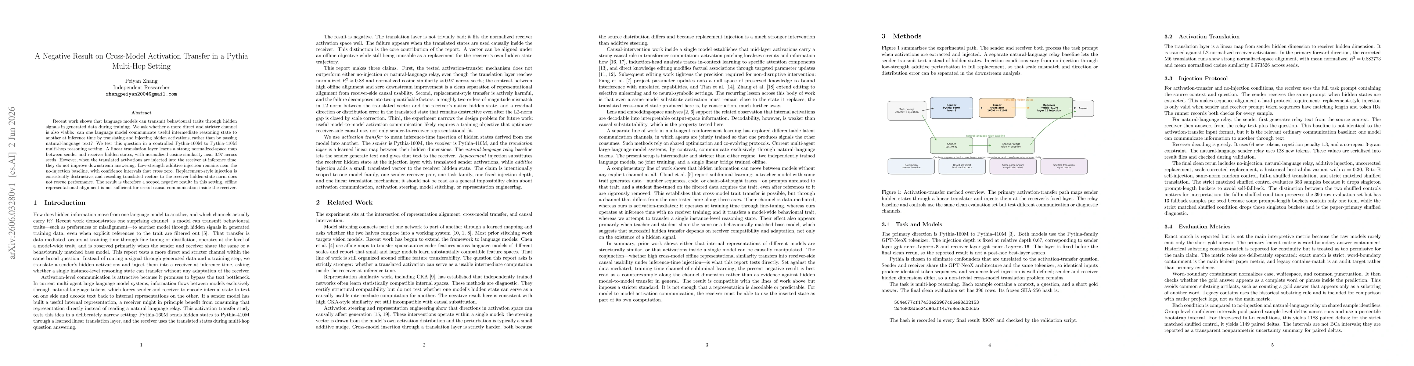 Thumbnail for A Negative Result on Cross-Model Activation Transfer in a Pythia Multi-Hop Setting