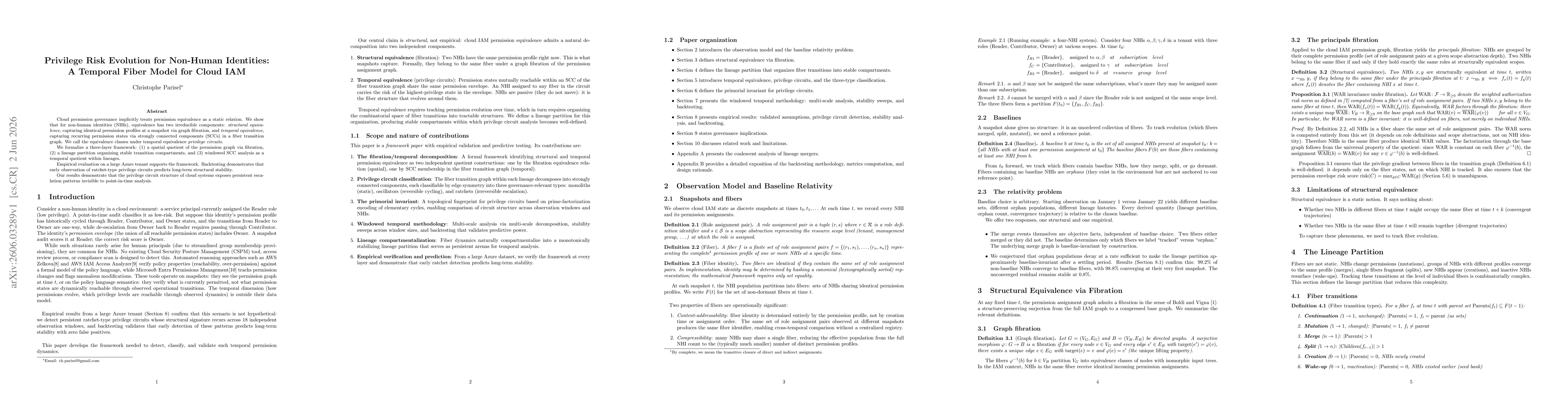 Thumbnail for Privilege Risk Evolution for Non-Human Identities: A Temporal Fiber Model for Cloud IAM