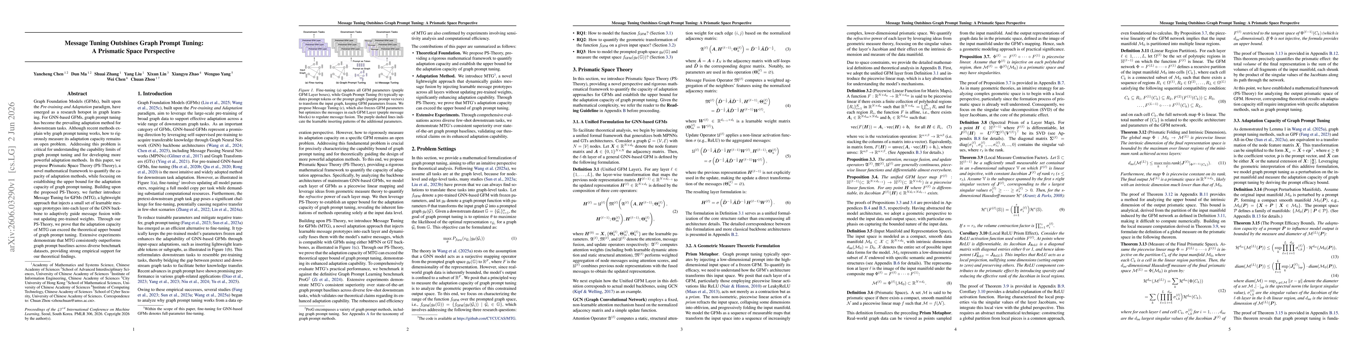 Thumbnail for Message Tuning Outshines Graph Prompt Tuning: A Prismatic Space Perspective