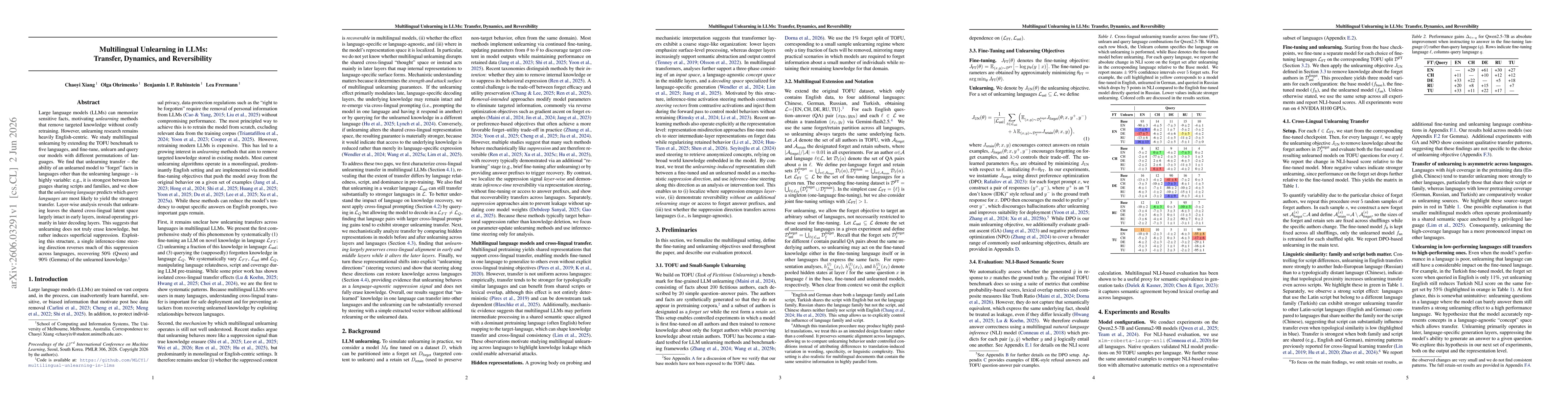 Thumbnail for Multilingual Unlearning in LLMs: Transfer, Dynamics, and Reversibility
