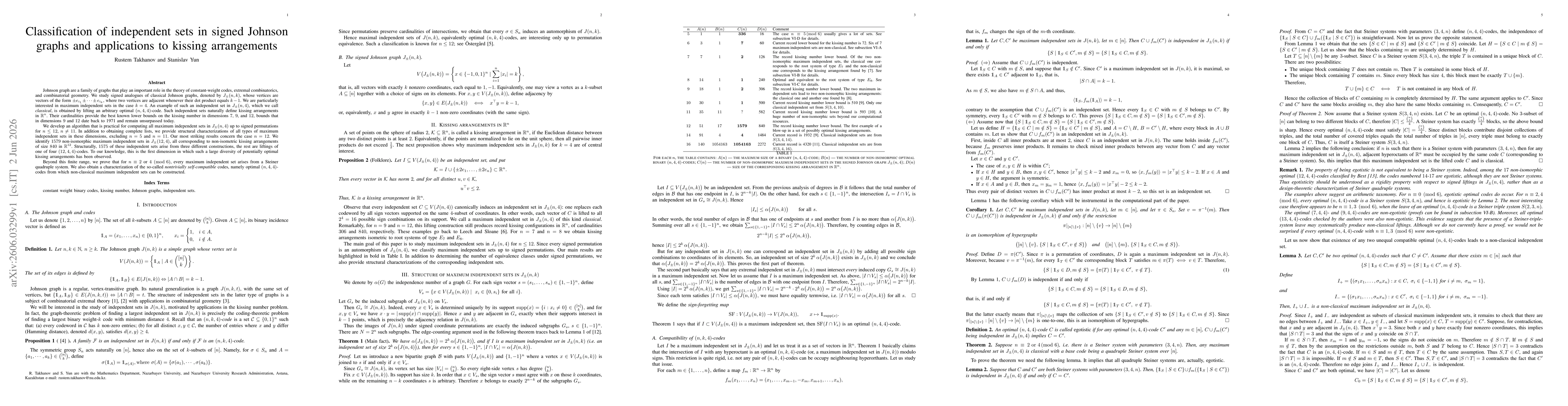 Thumbnail for Classification of independent sets in signed Johnson graphs and applications to kissing arrangements