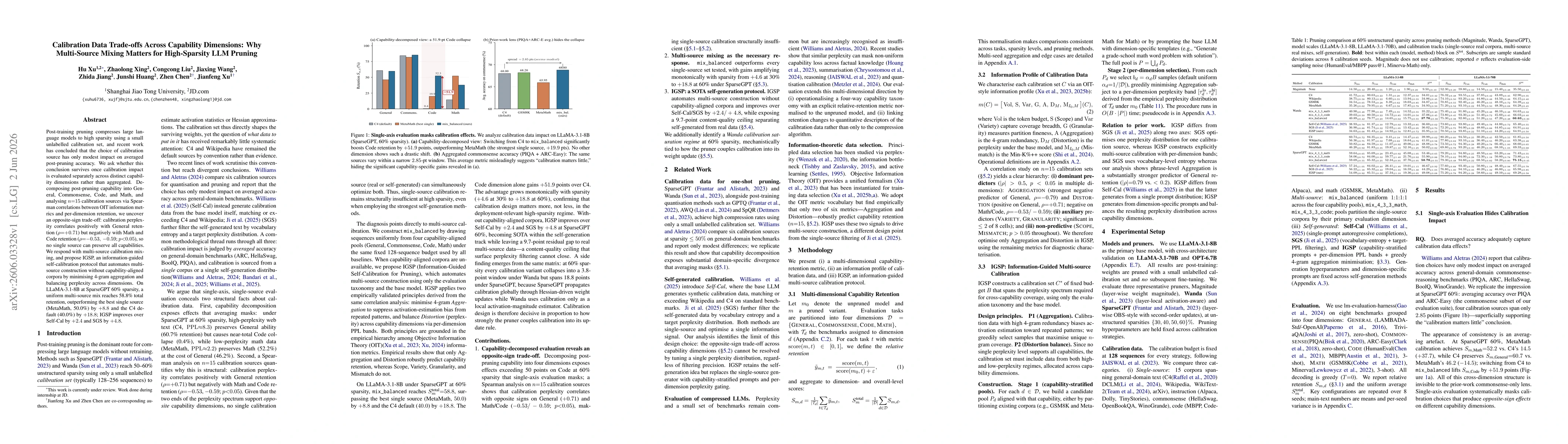 Thumbnail for Calibration Data Trade-offs Across Capability Dimensions: Why Multi-Source Mixing Matters for High-Sparsity LLM Pruning
