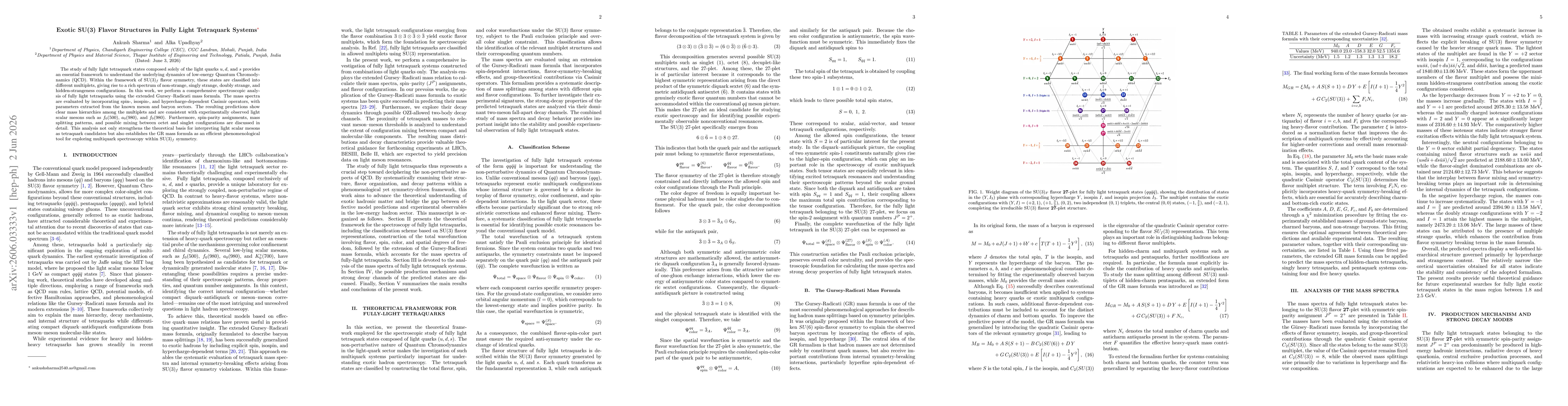 Thumbnail for Exotic SU(3) Flavor Structures in Fully Light Tetraquark Systems