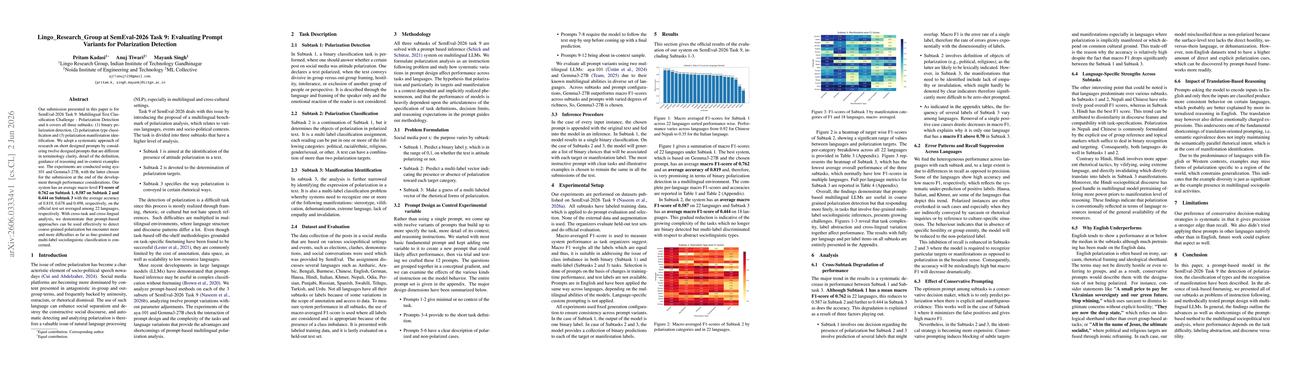 Thumbnail for Lingo_Research_Group at SemEval-2026 Task 9: Evaluating Prompt Variants for Polarization Detection