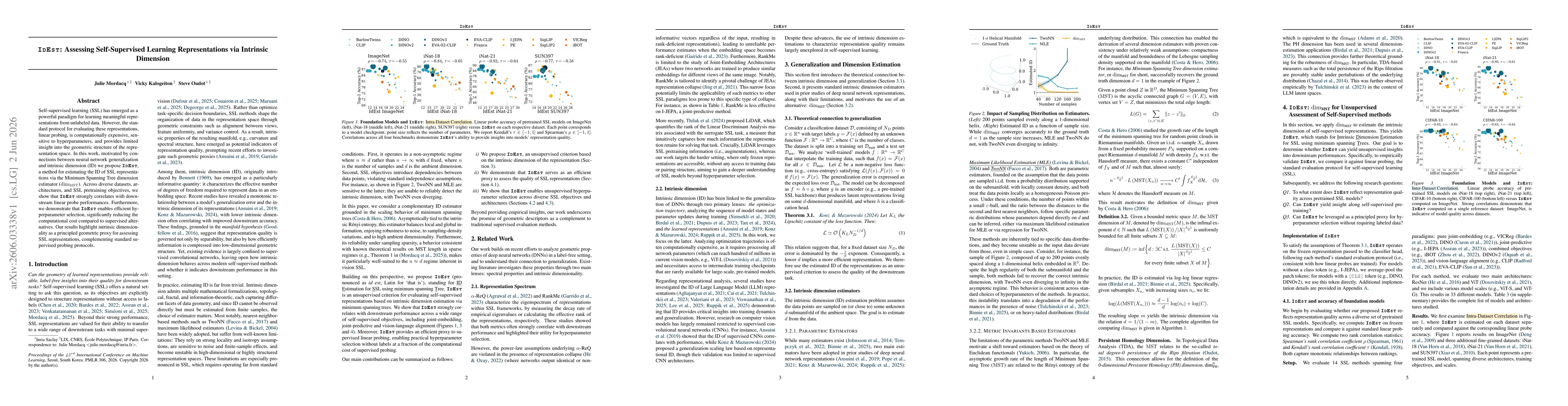 Thumbnail for IdEst: Assessing Self-Supervised Learning Representations via Intrinsic Dimension