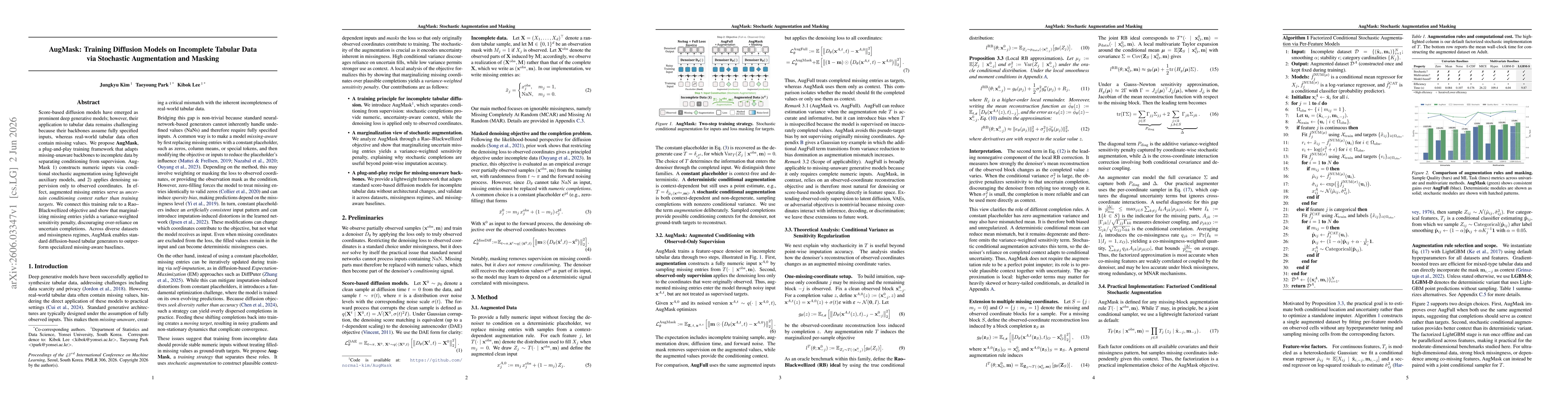 Thumbnail for AugMask: Training Diffusion Models on Incomplete Tabular Data via Stochastic Augmentation and Masking