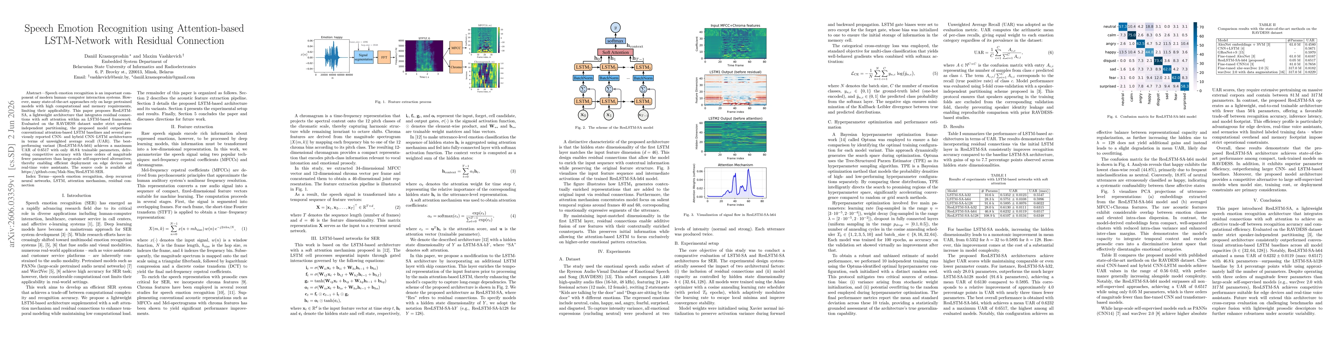 Thumbnail for Speech Emotion Recognition using Attention-based LSTM-Network with Residual Connection