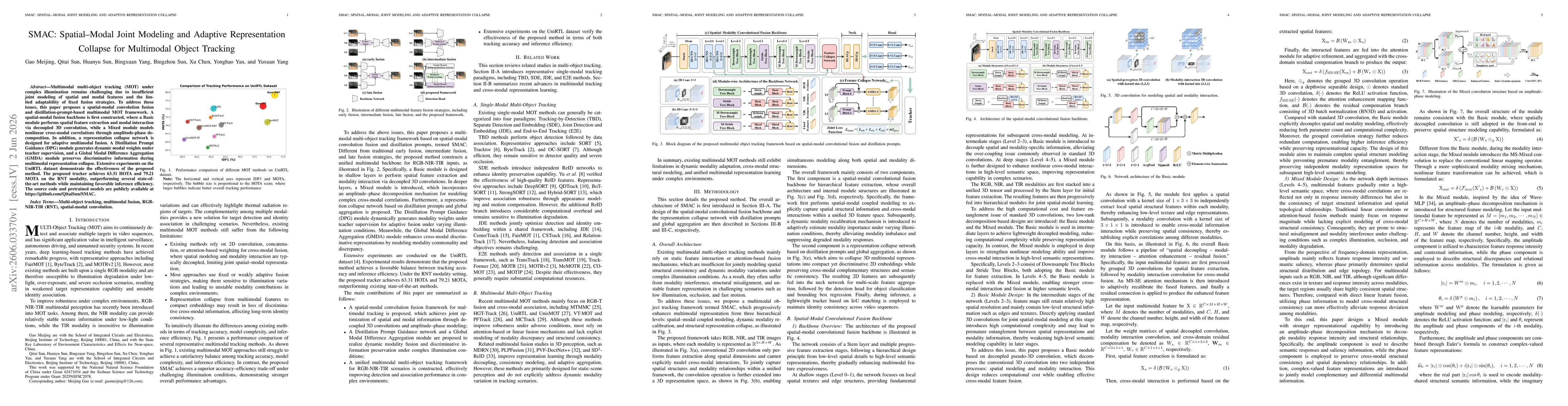 Thumbnail for SMAC: Spatial-Modal Joint Modeling and Adaptive Representation Collapse for Multimodal Object Tracking