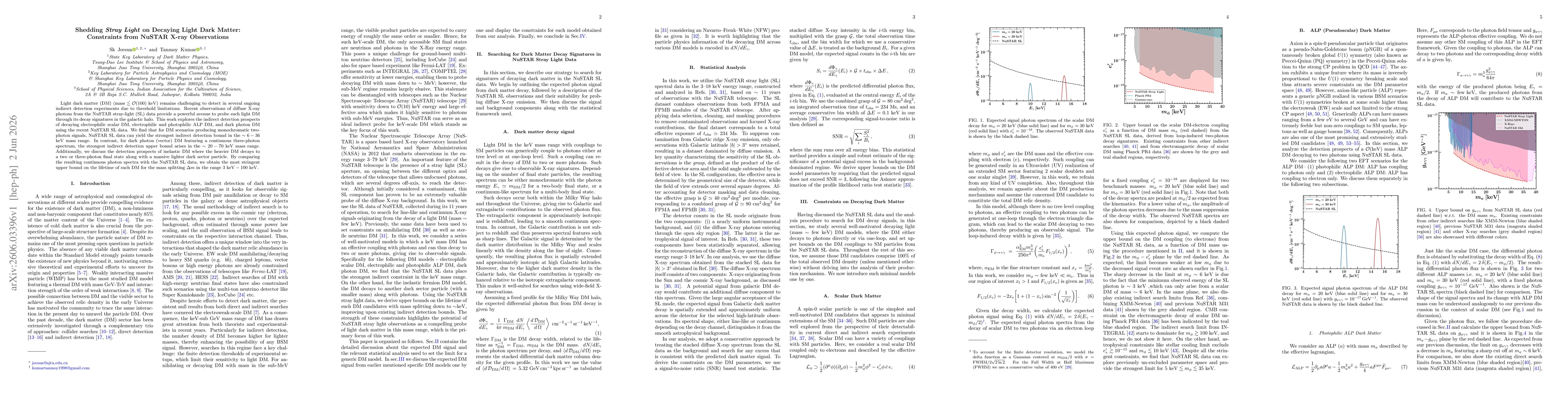 Thumbnail for Shedding Stray Light on Decaying Light Dark Matter: Constraints from NuSTAR X-ray Observations