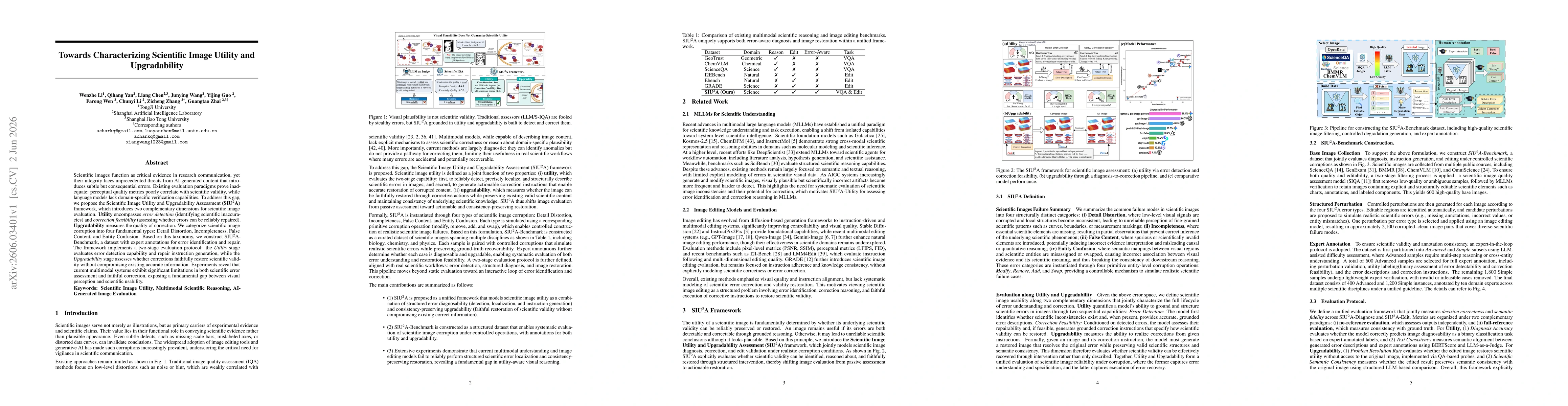 Thumbnail for Towards Characterizing Scientific Image Utility and Upgradability