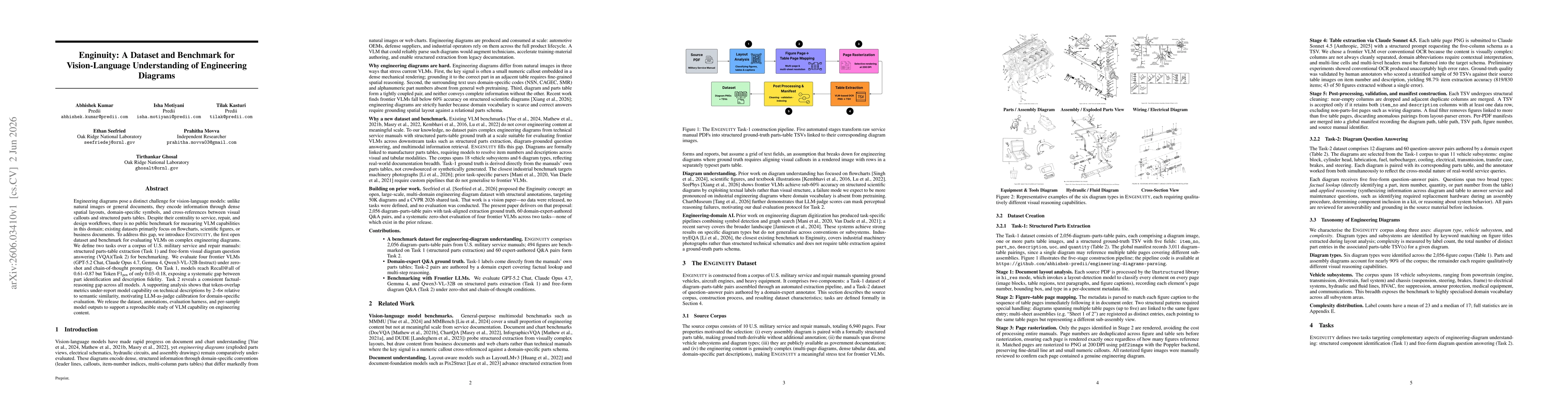 Thumbnail for Enginuity: A Dataset and Benchmark for Vision-Language Understanding of Engineering Diagrams