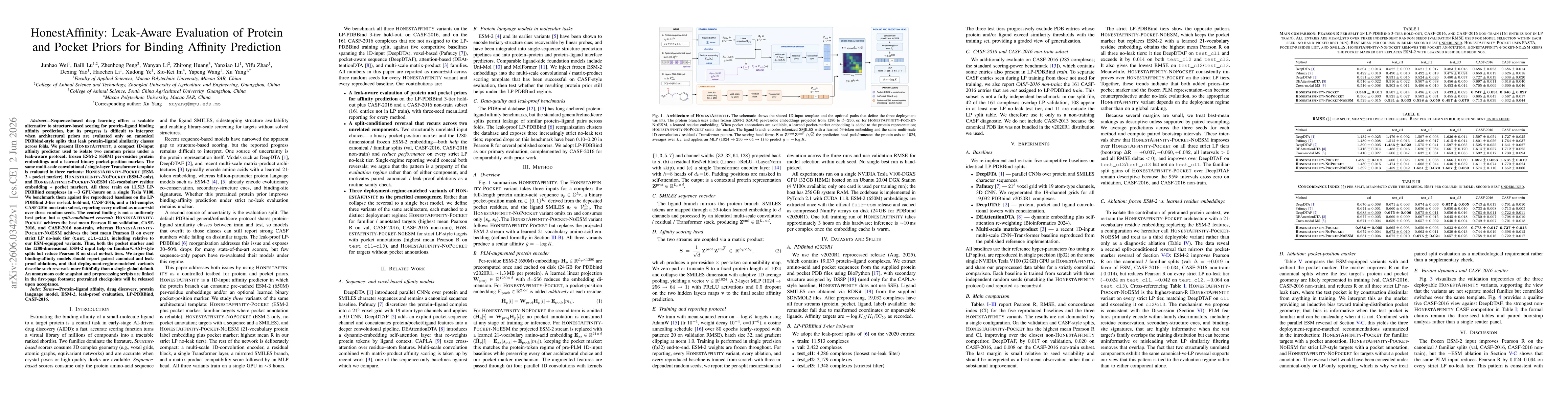 Thumbnail for HonestAffinity: Leak-Aware Evaluation of Protein and Pocket Priors for Binding Affinity Prediction