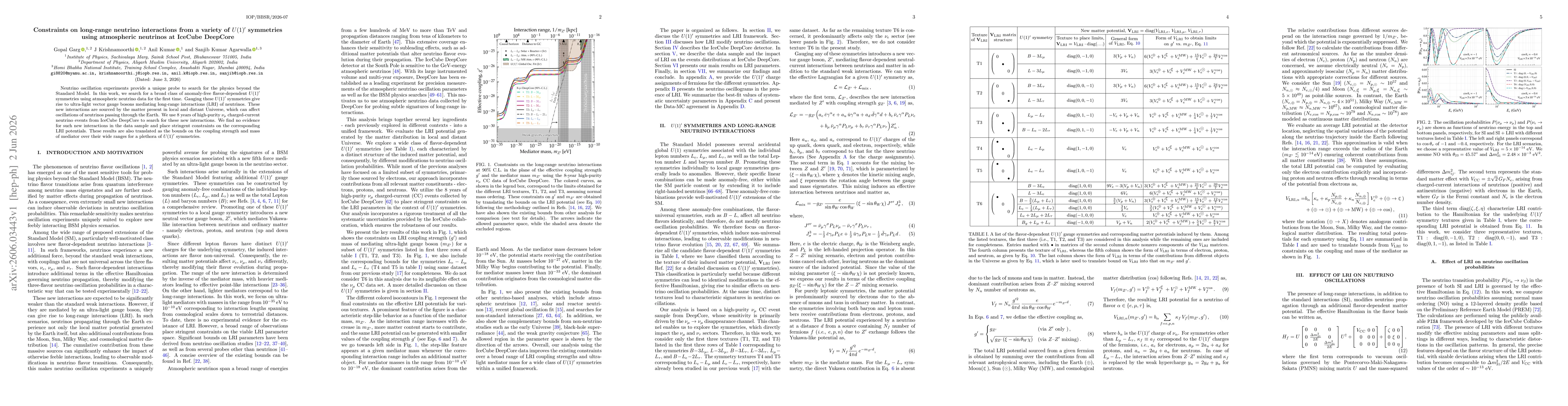 Thumbnail for Constraints on long-range neutrino interactions from a variety of $U(1)^\prime$ symmetries using atmospheric neutrinos at IceCube DeepCore