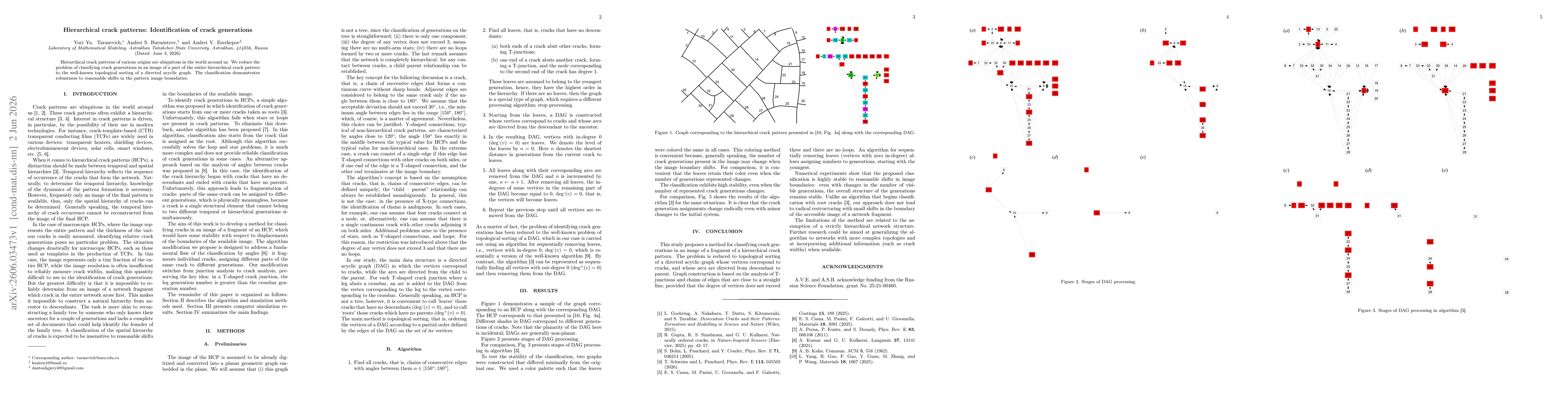 Thumbnail for Hierarchical crack patterns: Identification of crack generations