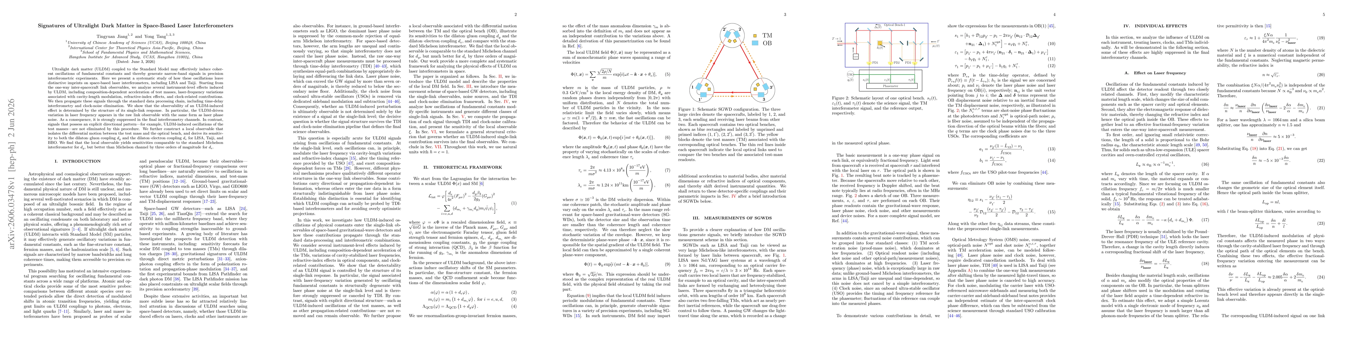 Thumbnail for Signatures of Ultralight Dark Matter in Space-Based Laser Interferometers
