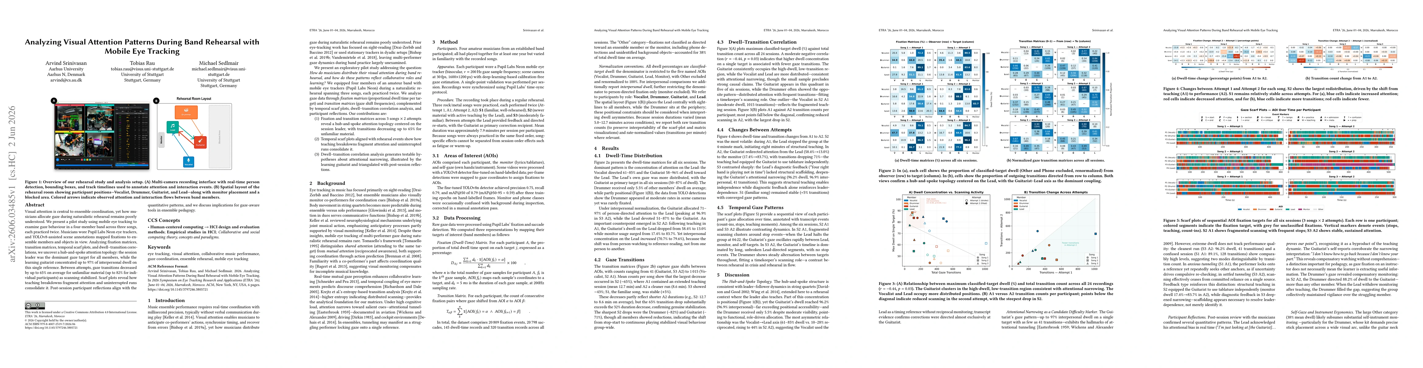 Thumbnail for Analyzing Visual Attention Patterns During Band Rehearsal with Mobile Eye Tracking