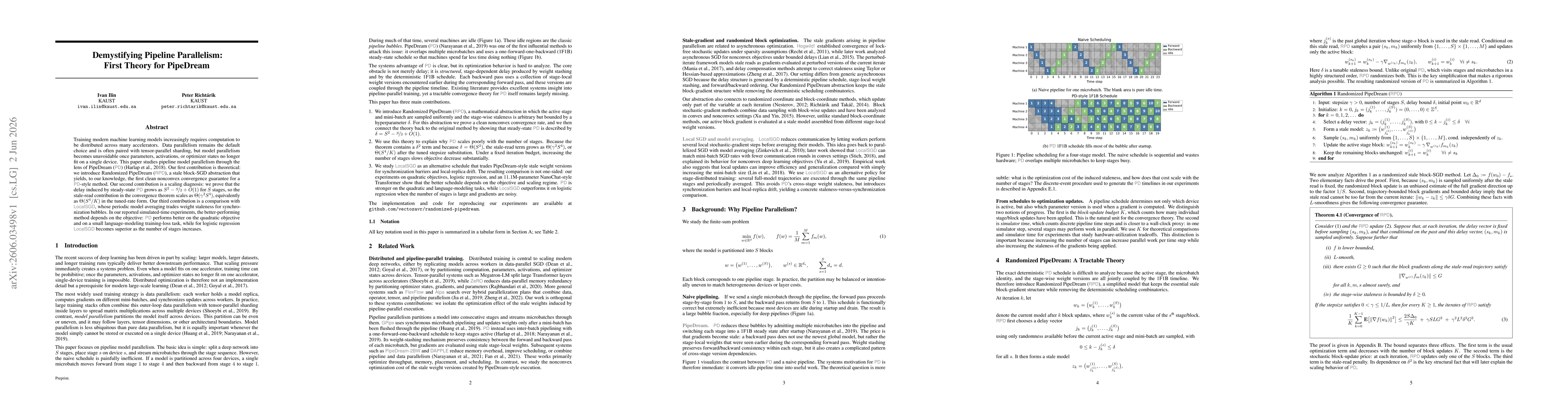 Thumbnail for Demystifying Pipeline Parallelism: First Theory for PipeDream