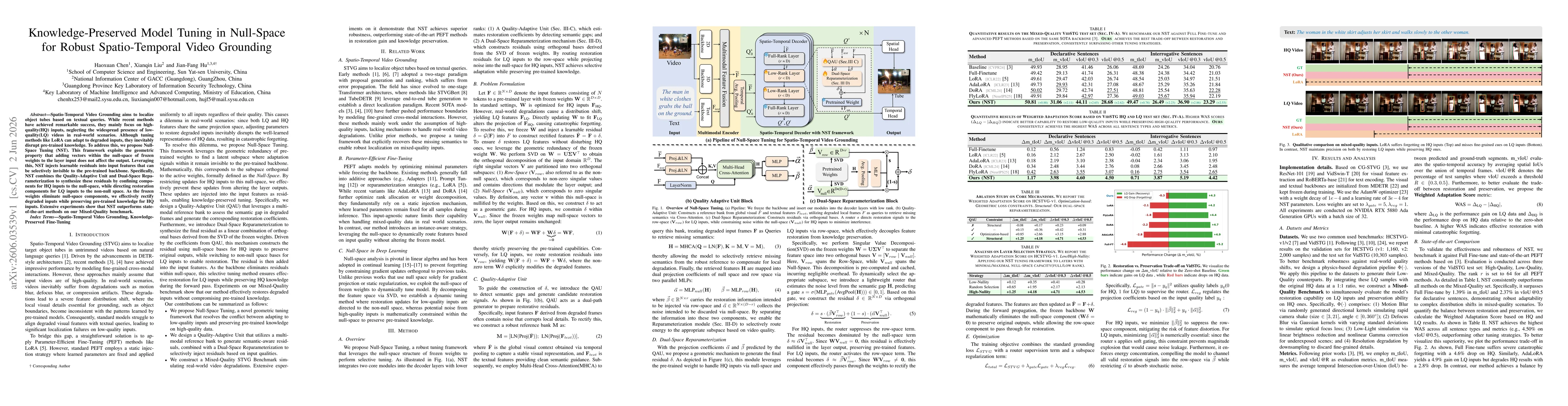 Thumbnail for Knowledge-Preserved Model Tuning in Null-Space for Robust Spatio-Temporal Video Grounding