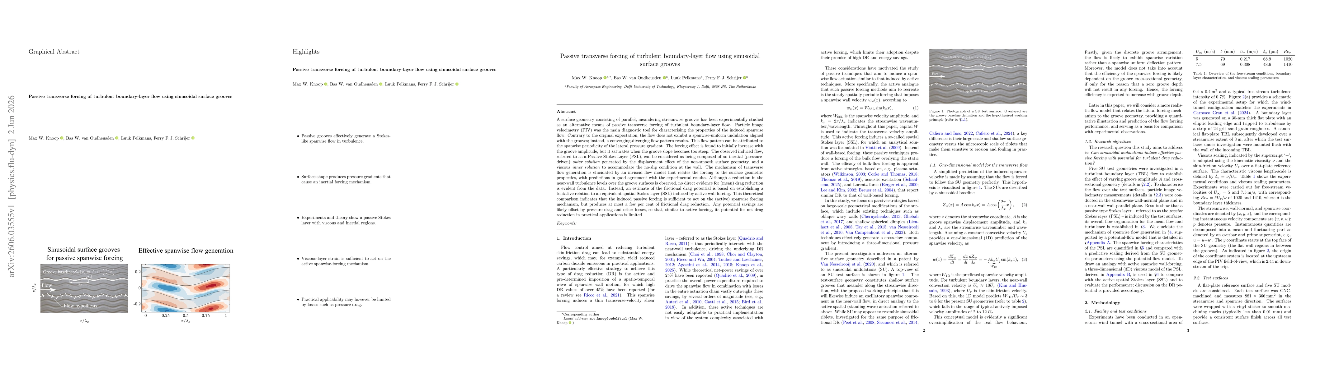 Thumbnail for Passive transverse forcing of turbulent boundary-layer flow using sinusoidal surface grooves