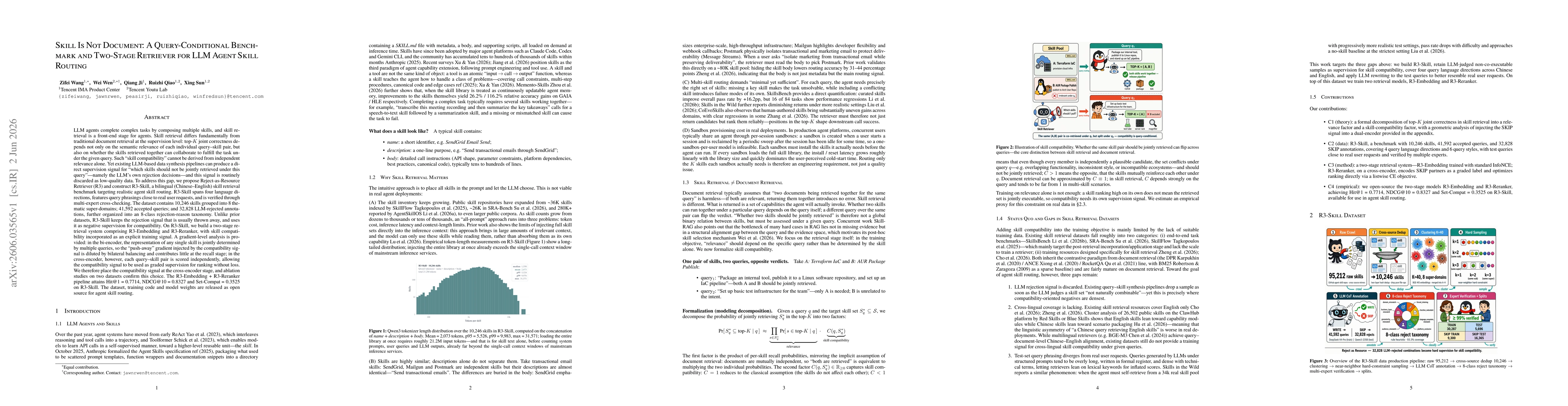Thumbnail for Skill Is Not Document: A Query-Conditional Benchmark and Two-Stage Retriever for LLM Agent Skill Routing