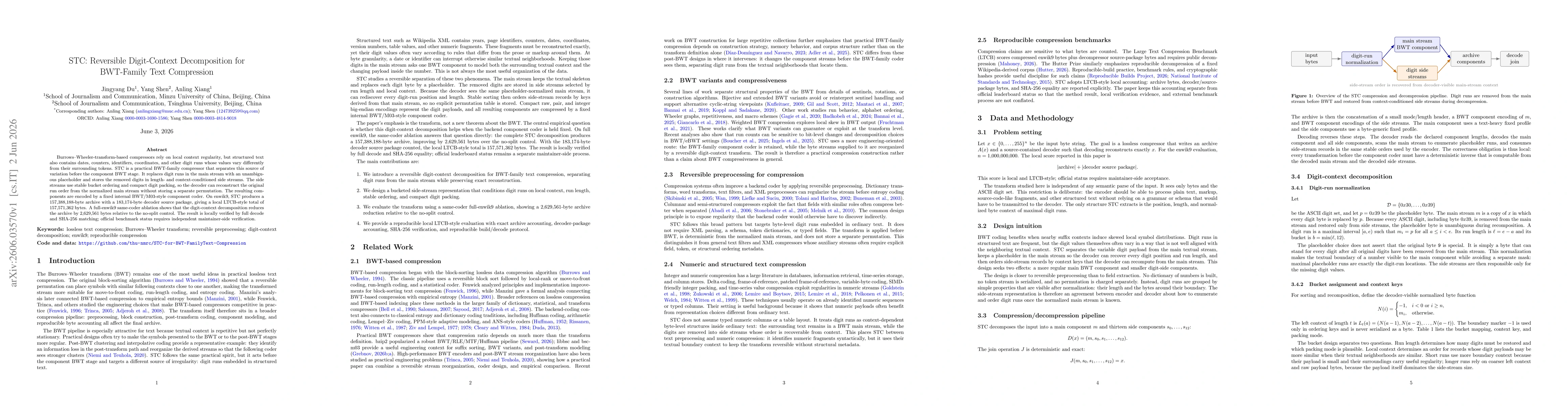 Thumbnail for STC: Reversible Digit-Context Decomposition for BWT-Family Text Compression