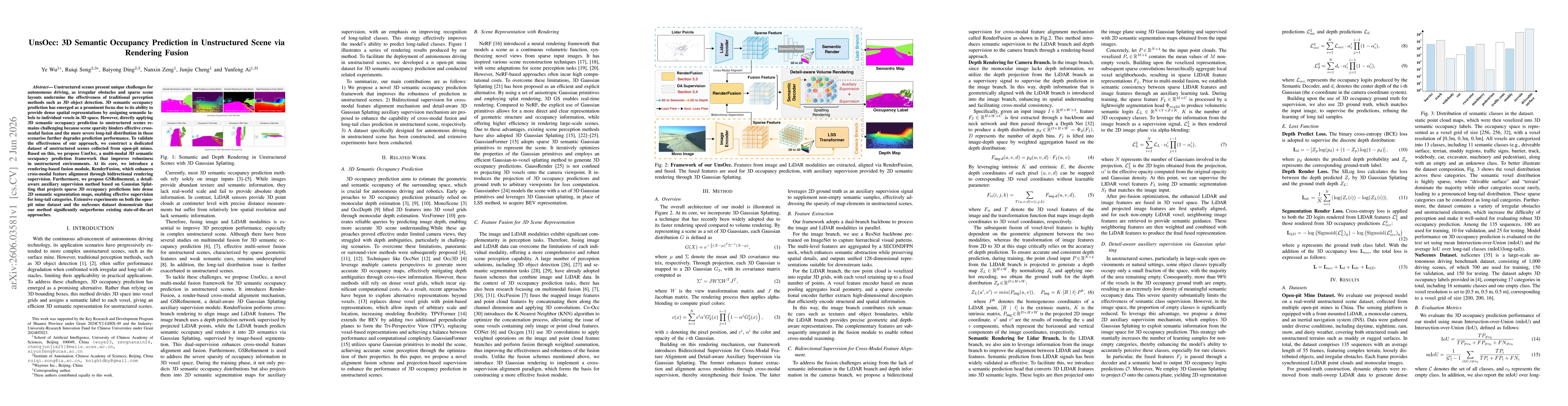 Thumbnail for UnsOcc: 3D Semantic Occupancy Prediction in Unstructured Scene via Rendering Fusion