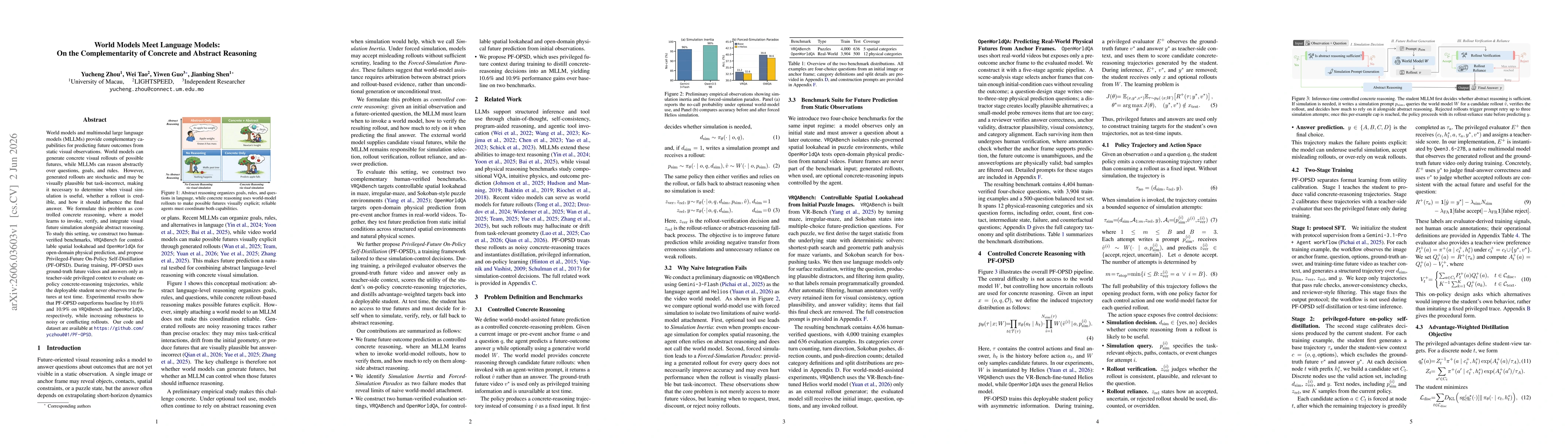 Thumbnail for World Models Meet Language Models: On the Complementarity of Concrete and Abstract Reasoning