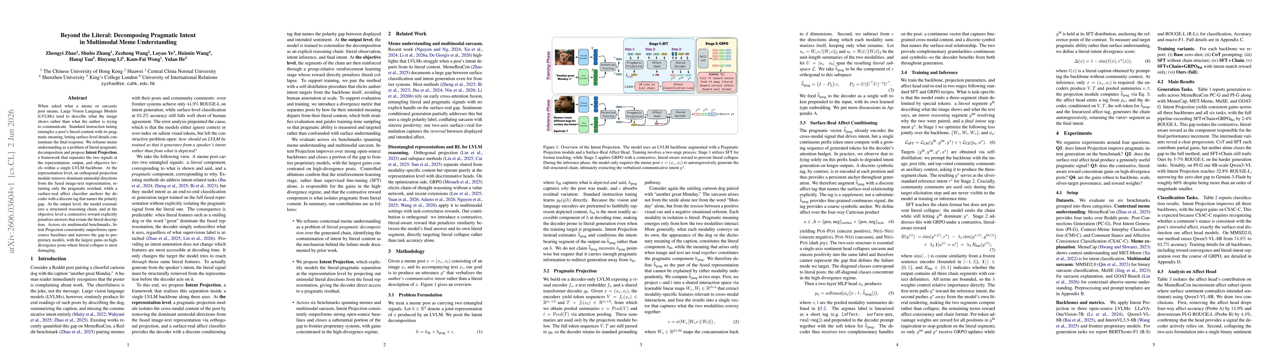 Thumbnail for Beyond the Literal: Decomposing Pragmatic Intent in Multimodal Meme Understanding