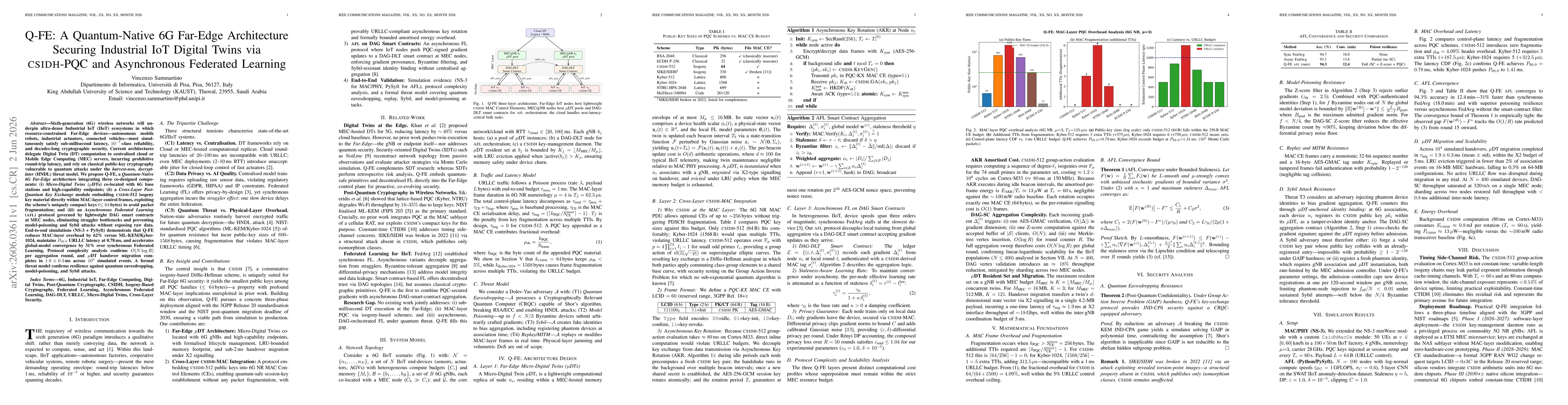 Thumbnail for Q-FE: A Quantum-Native 6G Far-Edge Architecture Securing Industrial IoT Digital Twins via CSIDH-PQC and Asynchronous Federated Learning
