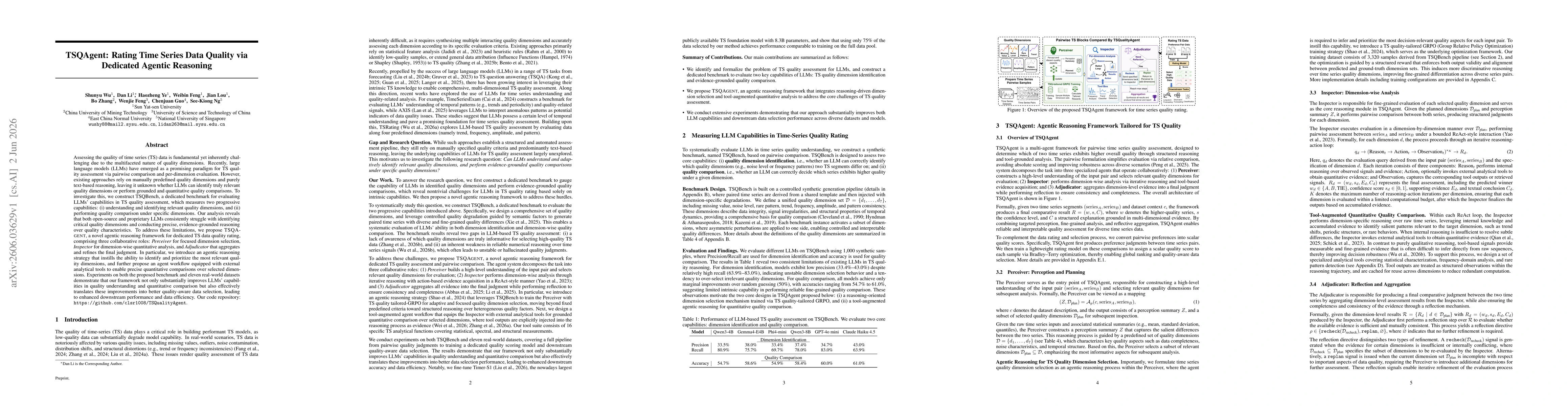 Thumbnail for TSQAgent: Rating Time Series Data Quality via Dedicated Agentic Reasoning