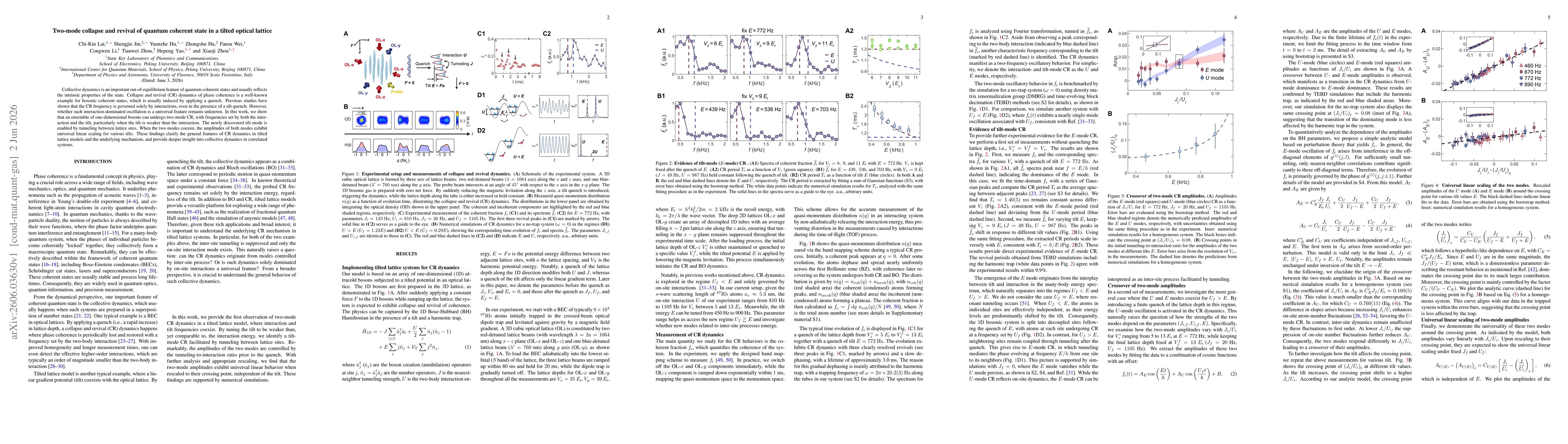 Thumbnail for Two-mode collapse and revival of quantum coherent state in a tilted optical lattice