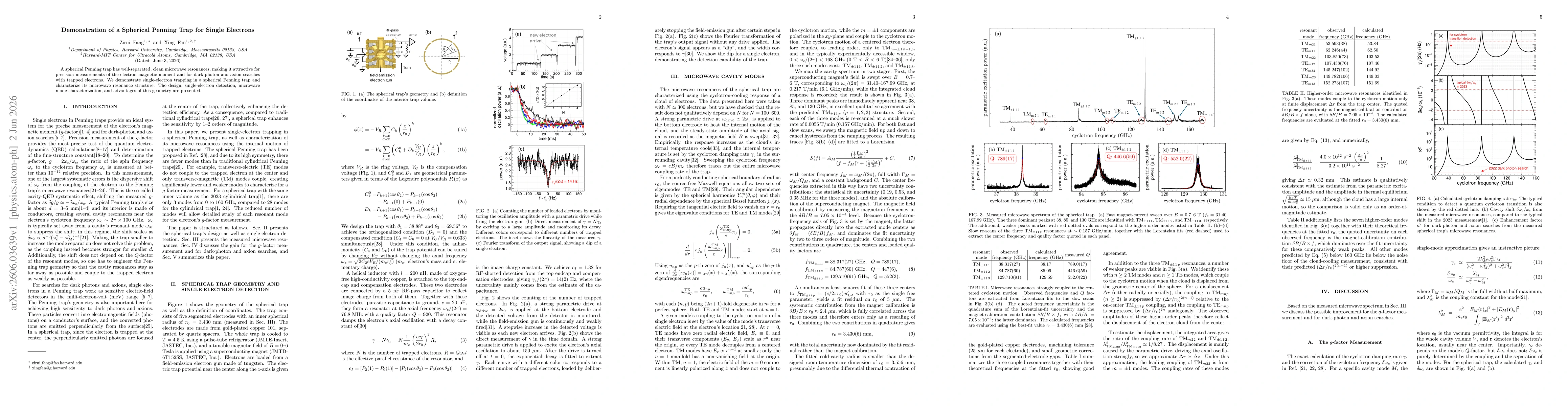 Thumbnail for Demonstration of a Spherical Penning Trap for Single Electrons