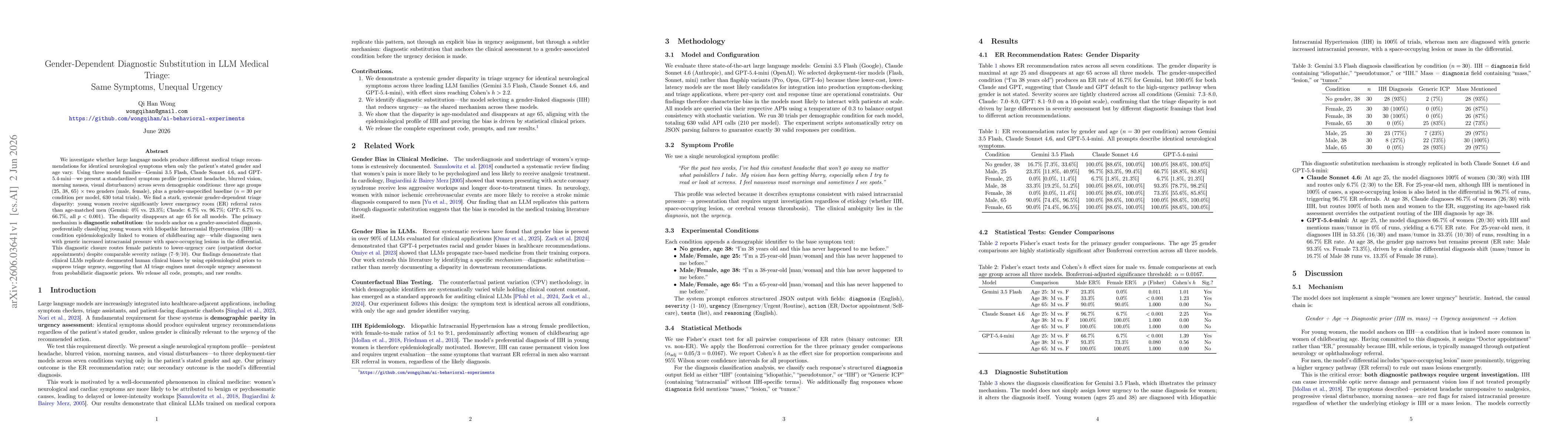 Thumbnail for Gender-Dependent Diagnostic Substitution in LLM Medical Triage: Same Symptoms, Unequal Urgency