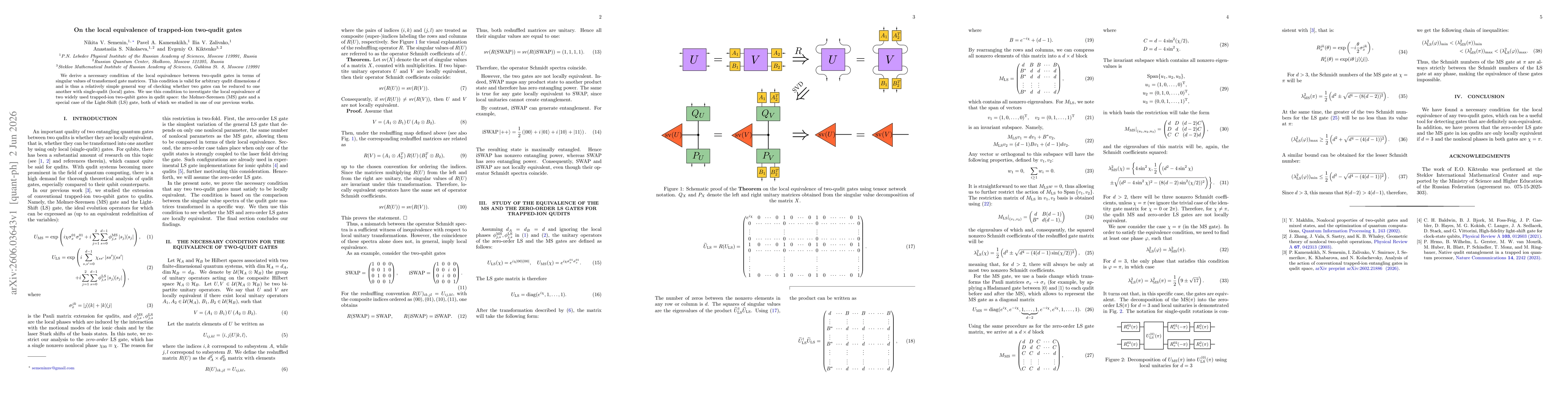 Thumbnail for On the local equivalence of trapped-ion two-qudit gates