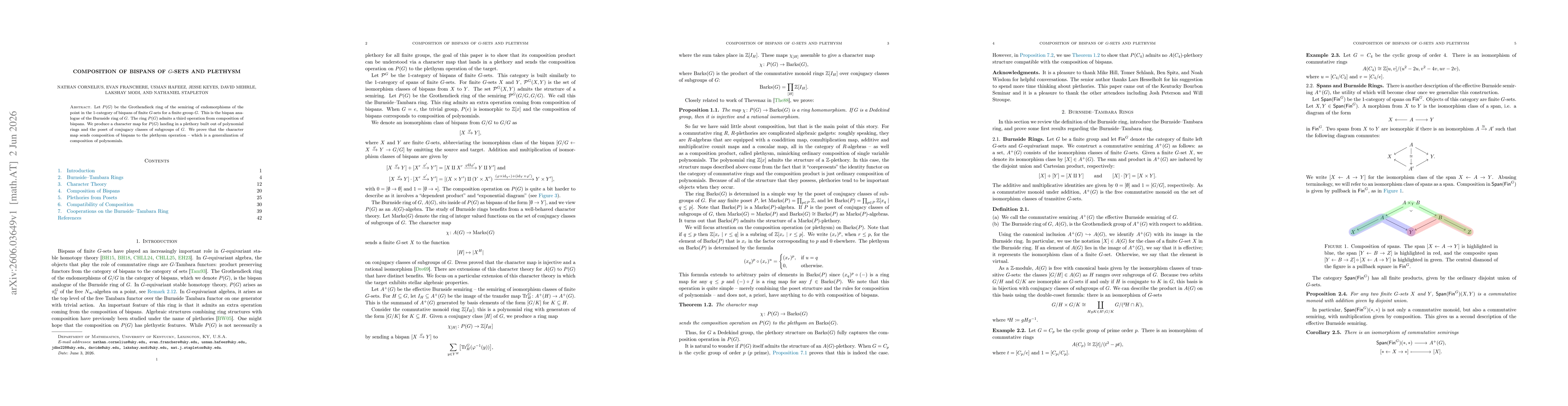 Thumbnail for Composition of bispans of $G$-sets and plethysm